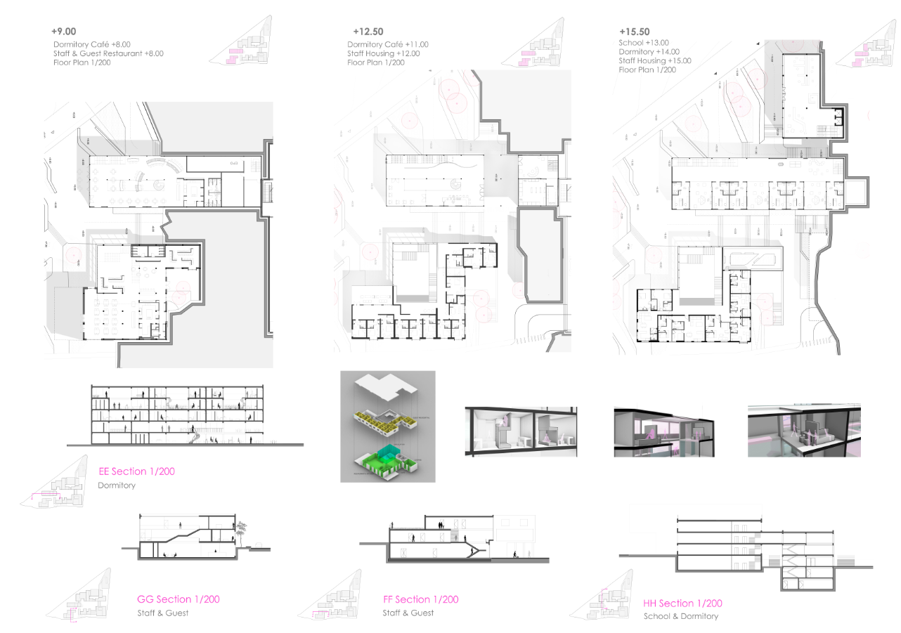Cebeci School Project Plans and Sections Co.cius Ersan ilktan